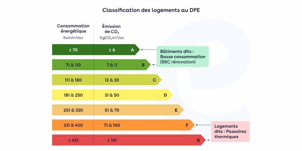 sunvalor_DPE_V2_1024x512